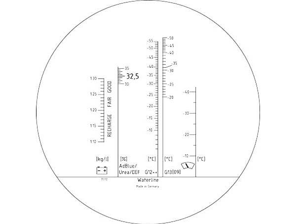 Refraktometer zur Messung von Adblue 