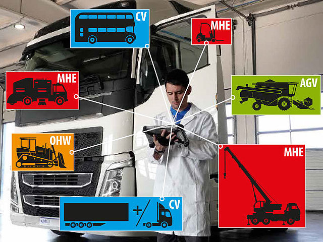 Multi-brand diagnostic solutions from Jaltest