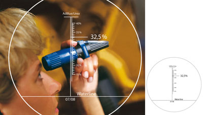 Refractometer for measuring urea concentration/AdBlue®*