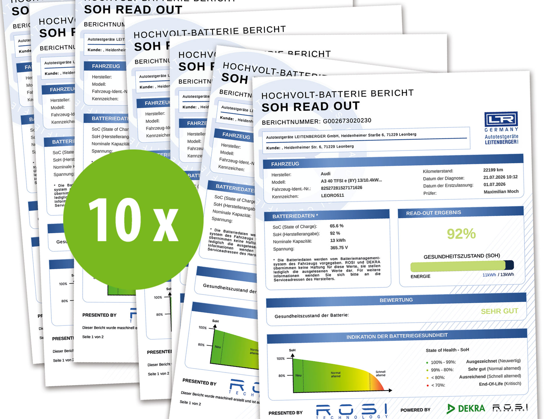 Contingente di prova: 10 test sulle batterie “SoH Read-Out”