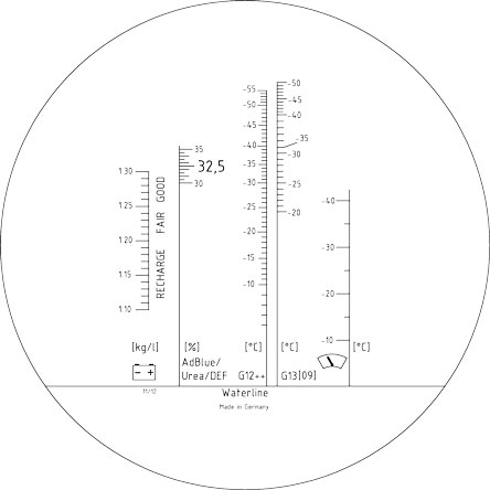 Refractometer fourfold scale and LED lighting