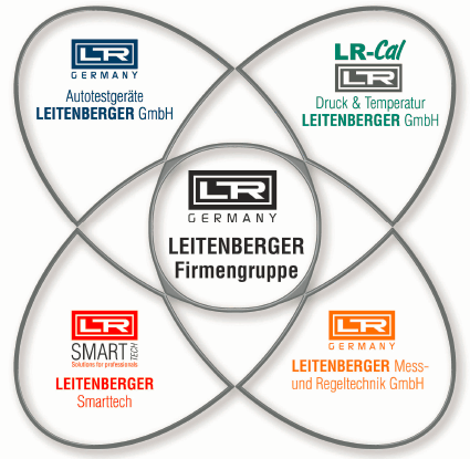 Firmengruppe Leitenberger